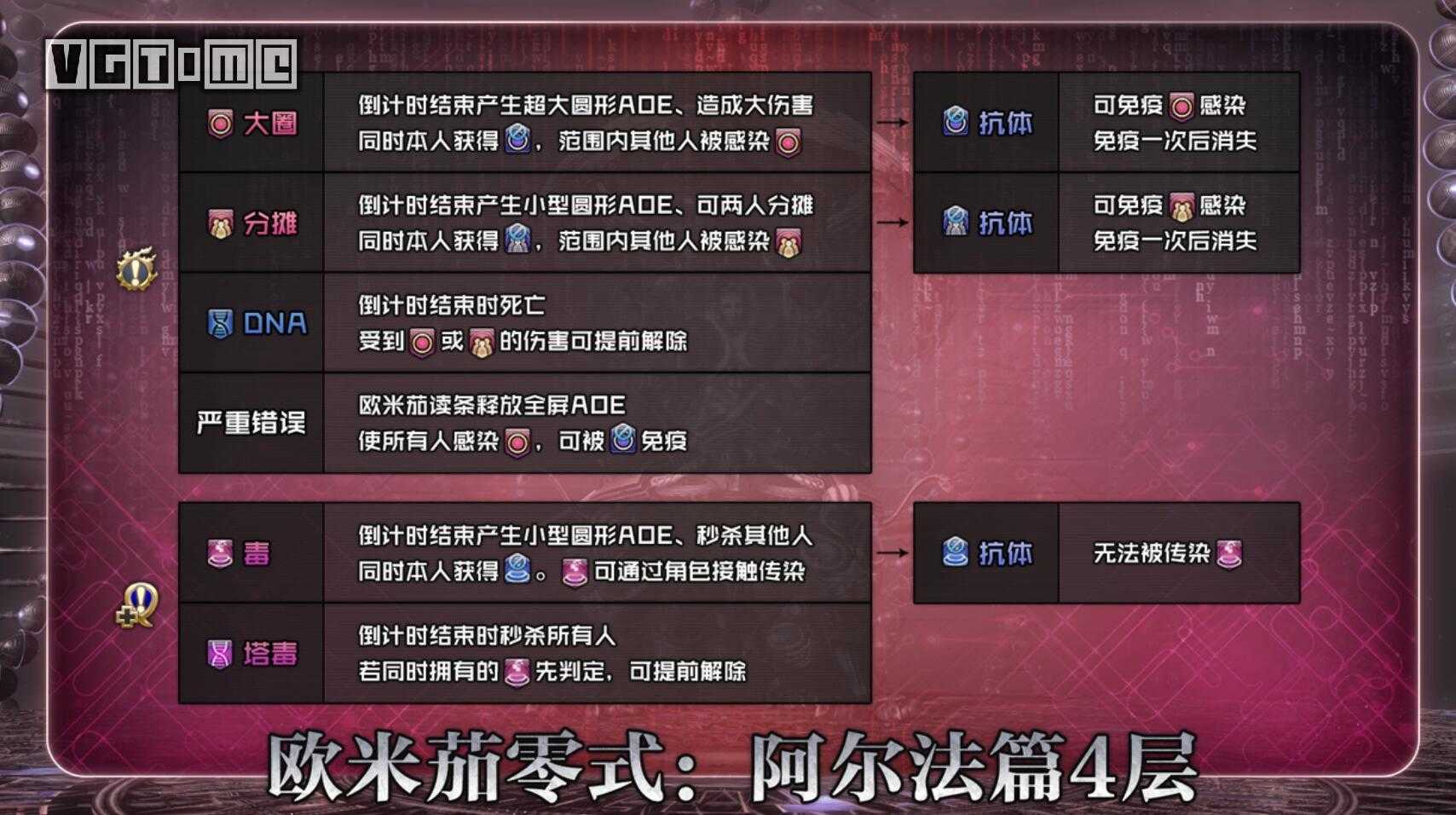 菊花与刀,《最终幻想14》的两张脸孔