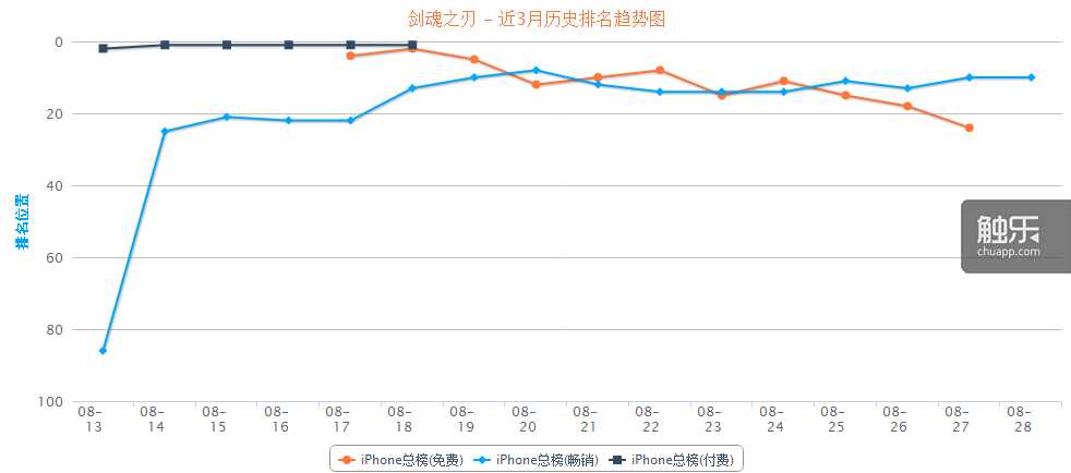 《COD17》武器平衡性调整前瞻 僵尸模式更新待公布（cod17僵尸模式武器升级）