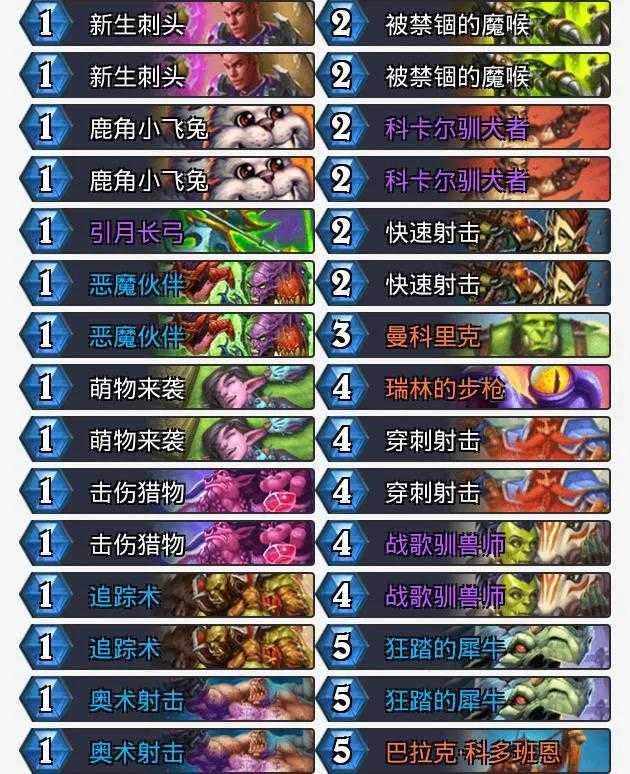 本周国服传说分段各职业高胜率卡组推荐(标准模式)