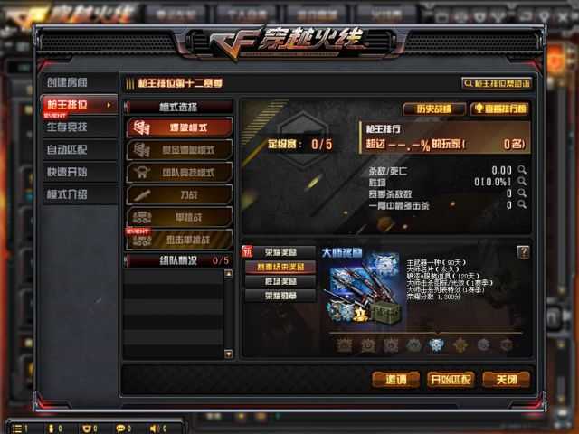 穿越火线排位最难打的分段,枪王之王来告诉你