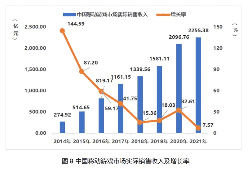 三年过去了,《逆水寒》究竟有没有成为国产端游最后的荣光?