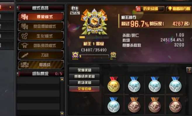 穿越火线:为什么低端局比高端局挂多?原因少有人知道