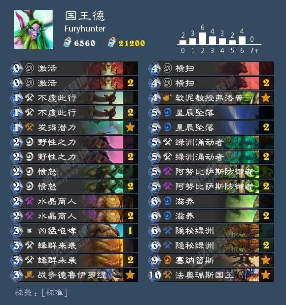 炉石传说:牧师2种形态竟都能登顶!新版本登顶强力卡组推荐