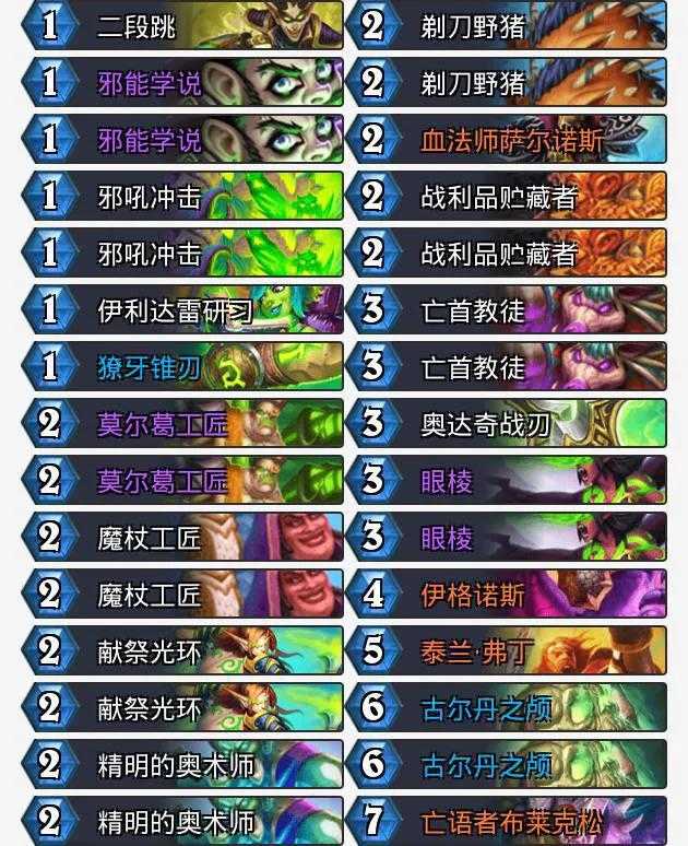 本周国服传说分段各职业高胜率卡组推荐(标准模式)