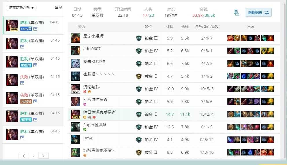 英雄联盟:套路诺手中单攻略