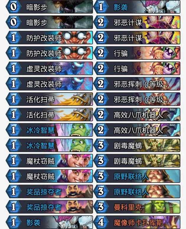 本周国服传说分段各职业高胜率卡组推荐(标准模式)