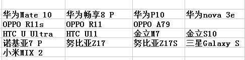 方舟生存进化手游配置要求 手游什么机型能玩