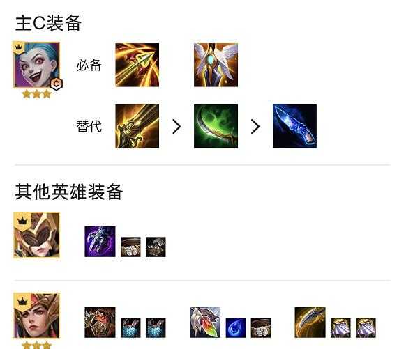 金铲铲之战:时空裂痕最强阵容是极地?期待:神将枪手才是隐藏T0