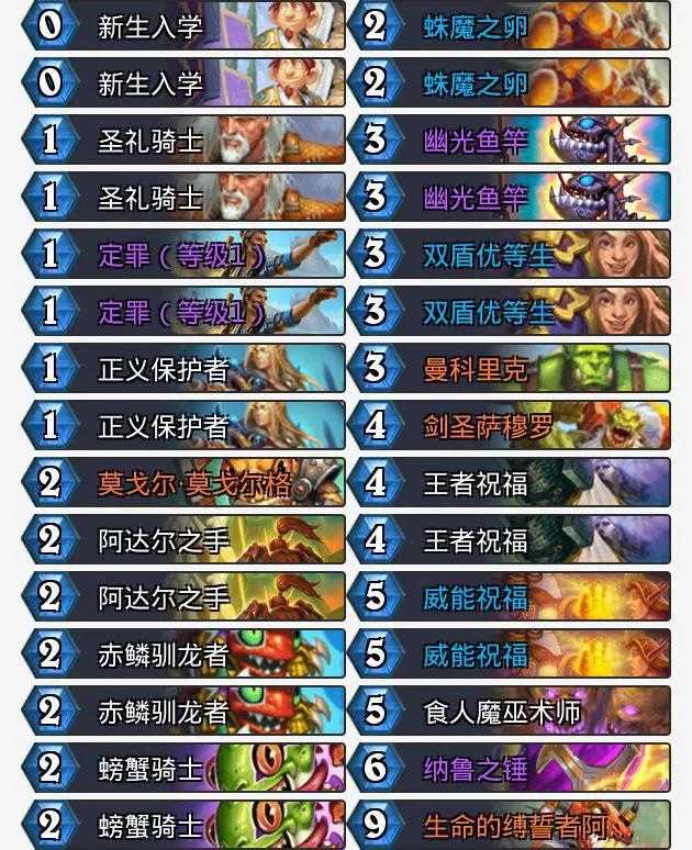本周国服传说分段各职业高胜率卡组推荐(标准模式)