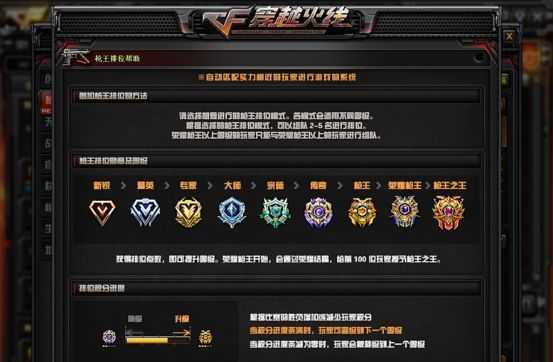 穿越火线S14赛季来袭 新排位奖励曝光 组队机制史诗级改良（穿越火线s14冠军）