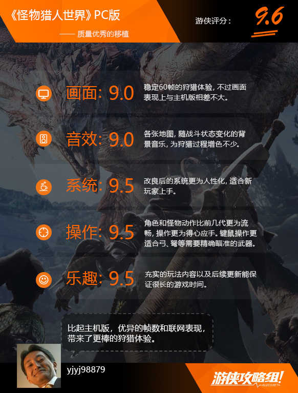 《怪物猎人世界》PC版评测:更为出色的狩猎体验