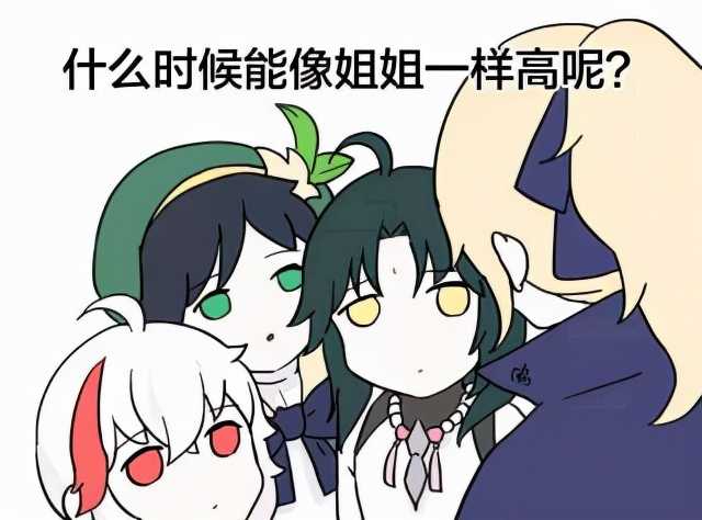 原神:外网wiki评选喜爱的角色,榜首是钟离,前4仨男的
