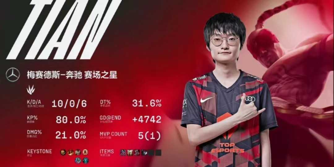TES将无法赢下V5,V5教练改变战术,TES或将无法进入决赛