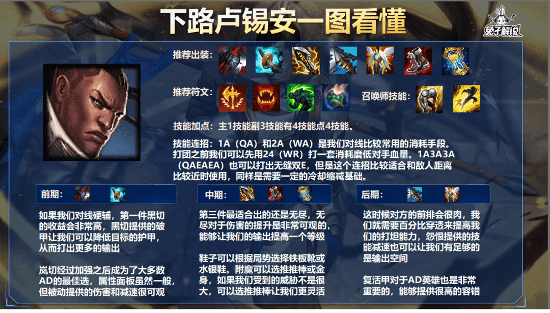 LOL手游:前期秒人后期当坦,洛的多种玩法你知道几个?