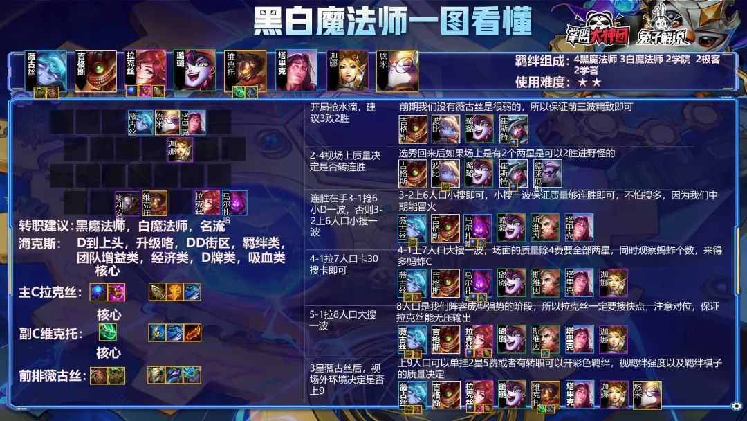 金铲铲之战S6新版本顶级偷分阵容！黑白魔法师