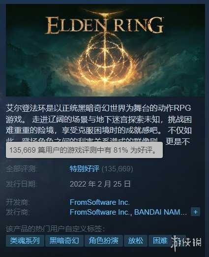 《艾尔登法环》媒体报道数量恐怖!近年大作望尘莫及