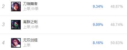 天龙八部：十年武当老玩家打造43混搭气武当，这气上限牛了（天龙八部怀旧服气武当打造）