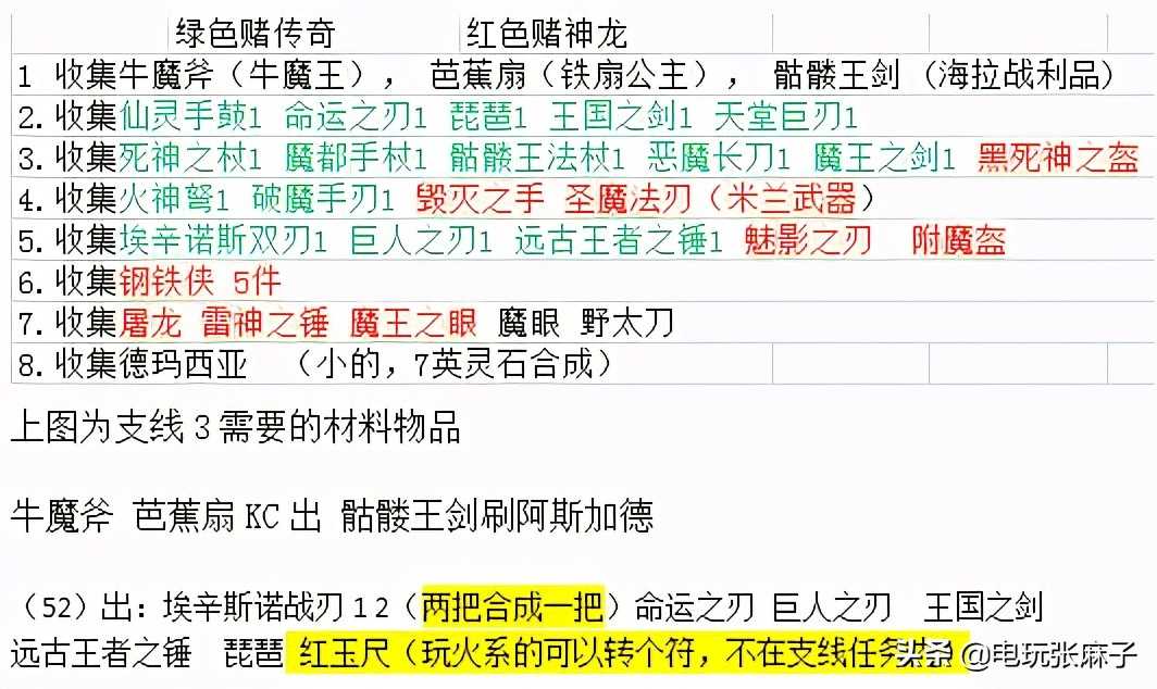 暗黑2逆袭战网装备强化转符全攻略