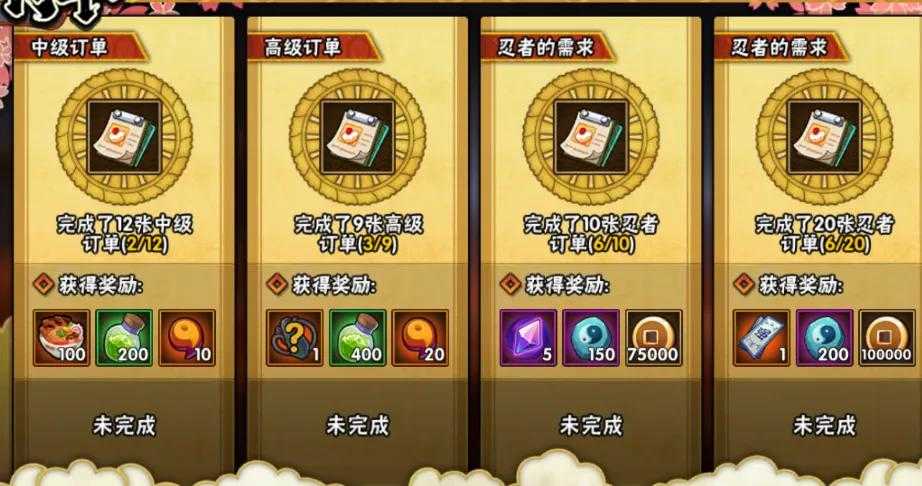 「火影忍者手游」4月15日-4月22日活动攻略汇总,许愿宝库回归