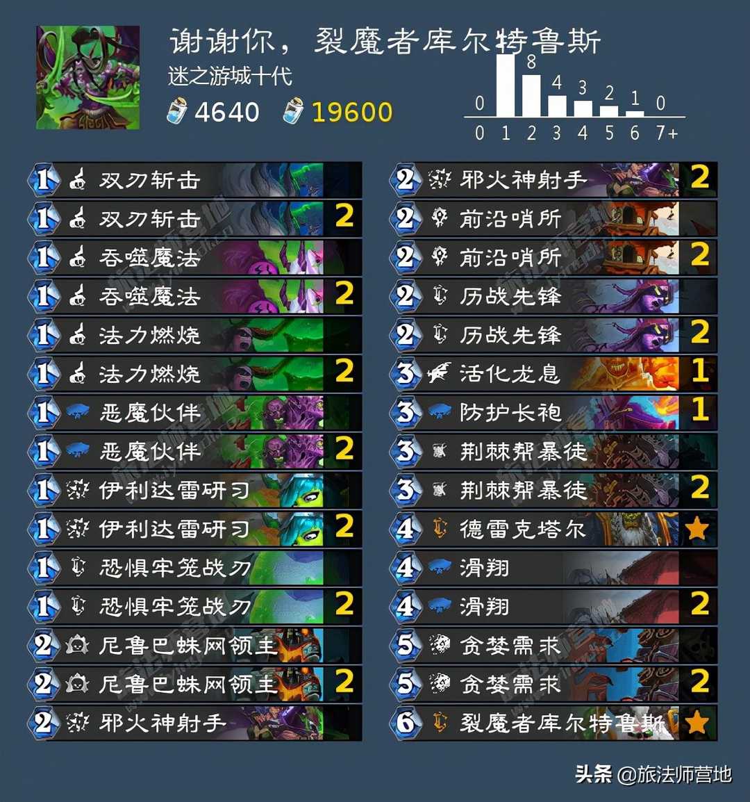 炉石传说 | 「狂野传说」节奏瞎与上分思路（炉石传说上分卡组狂野）