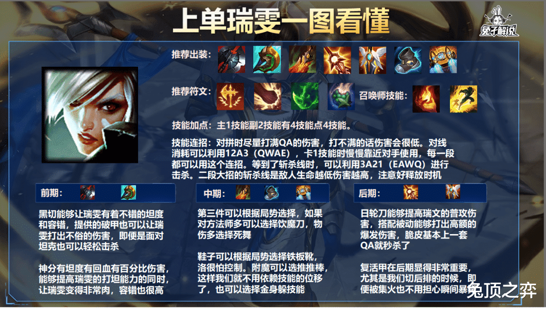 LOL手游:一代版本一代神,代代版本玩盖伦