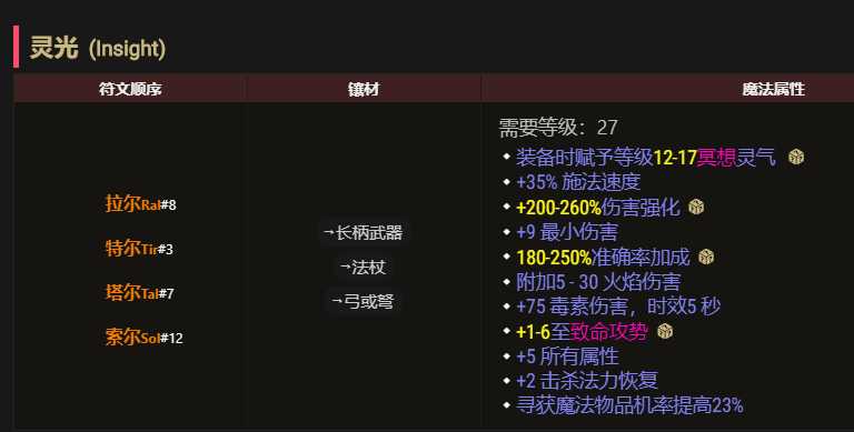顶球法师 或成开荒主流 暗黑2重制版法力燃烧BUG修复 记忆符文之语