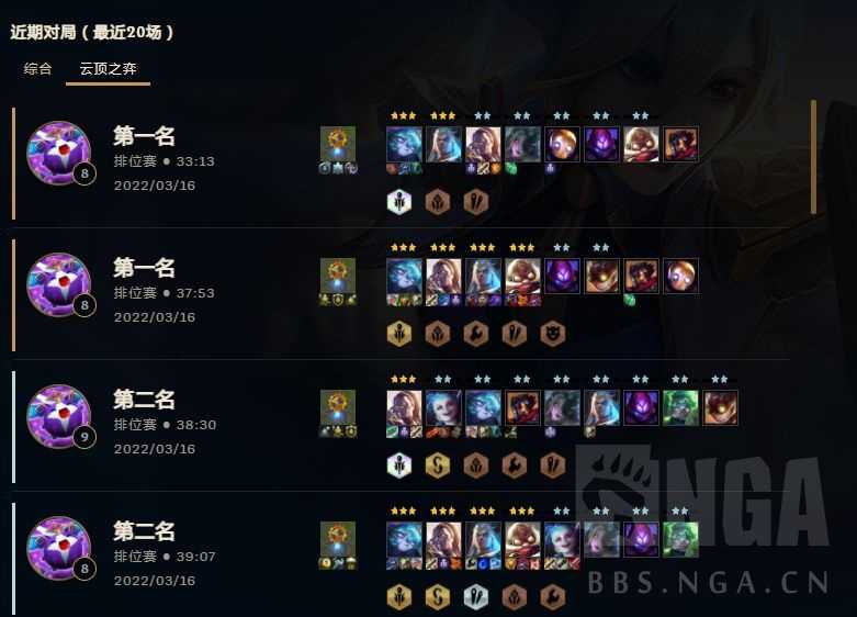 云顶之弈S6.5:谈谈黑魔枪,大师分段吃了一下午鸡