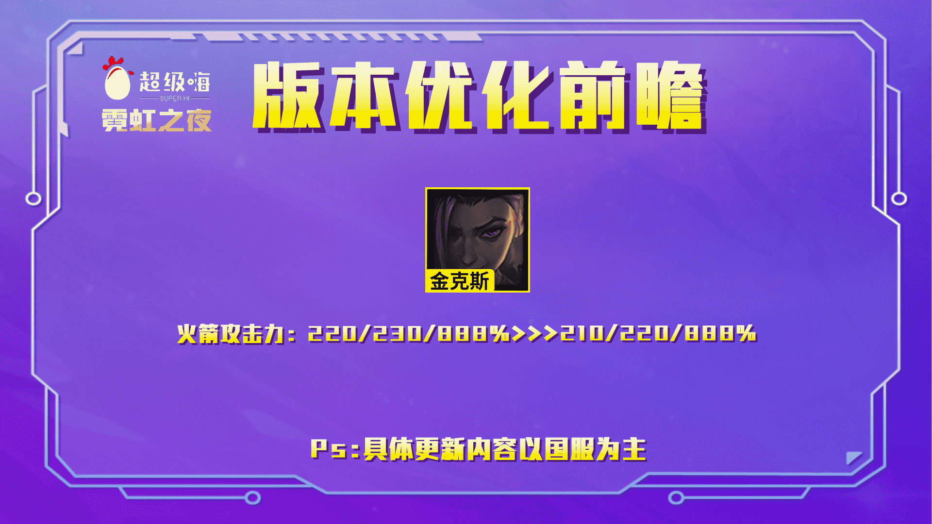 云顶之弈12.8更新(完整版):金克丝、极客大砍,烈娜塔大加强