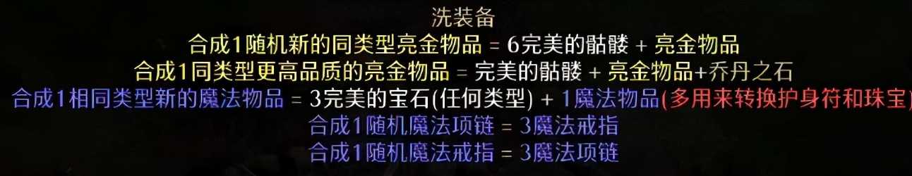 暗黑2重制版——你真的了解赫拉迪姆方块吗？