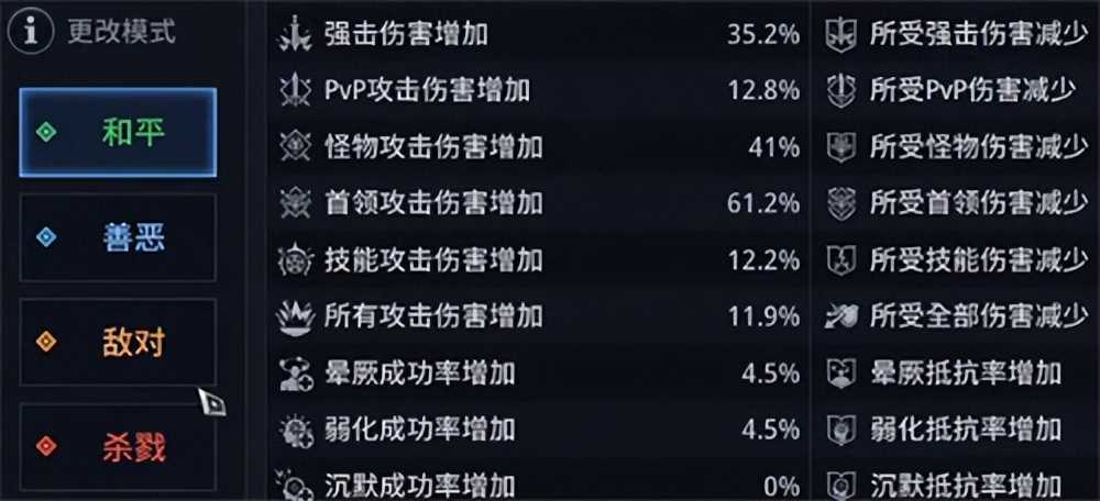 传奇4挖矿攻略 最快挖矿秘籍