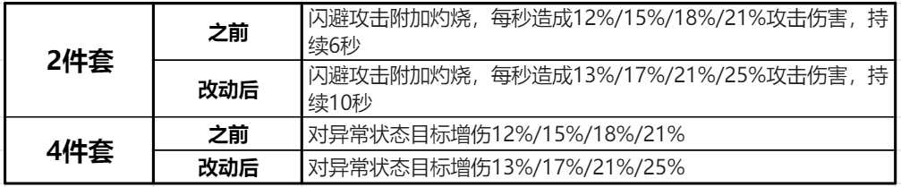 《幻塔》炽焰左轮复刻归来，这个钴蓝不一样