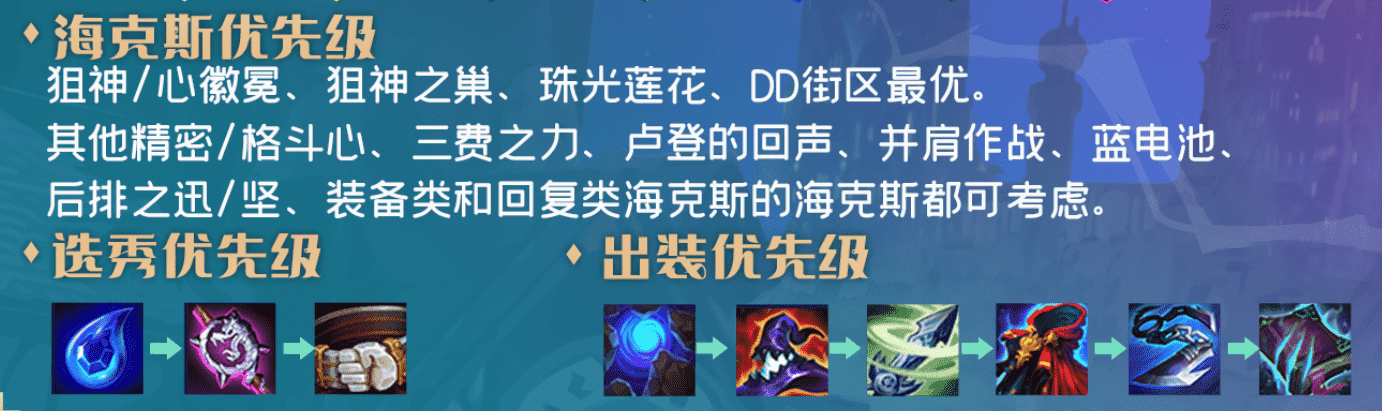 云顶之弈:T0「执法狙」,活用辅助装备,重振狙神荣光