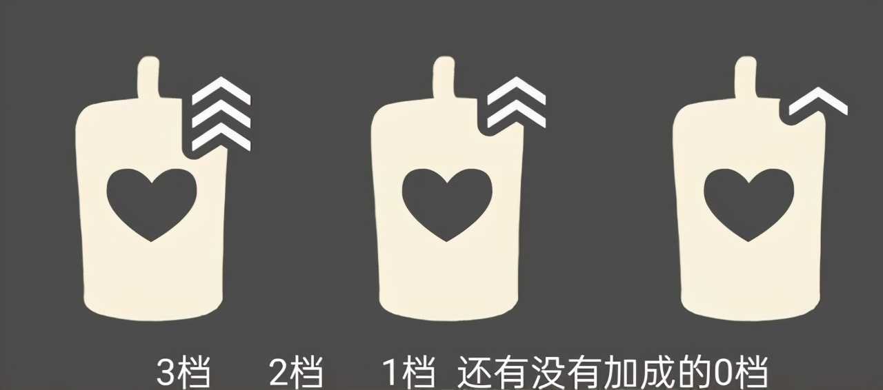 光遇：跑图机制大改动，4分钟换10个大蜡烛，以后可能每天都试炼（光遇新跑图机制全图多少蜡烛）