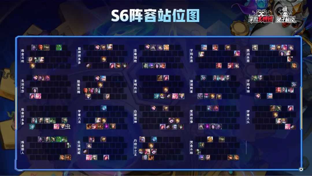 云顶之弈一篇文章从零到王者,版本上分策略全解析