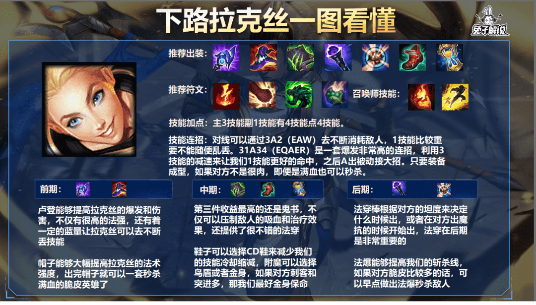 LOL手游:抽奖型下路玩法,法核狐狸成版本T0