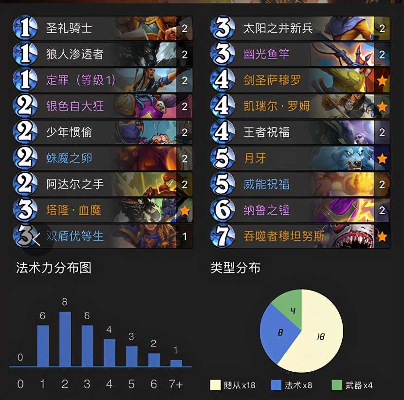 炉石传说三足鼎立怎么玩（三足鼎立游戏规则）