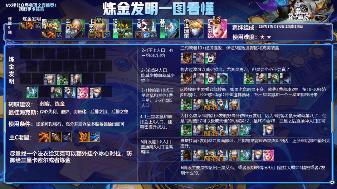 云顶S6.5两天王者前300!版本最强的九个阵容一次学会