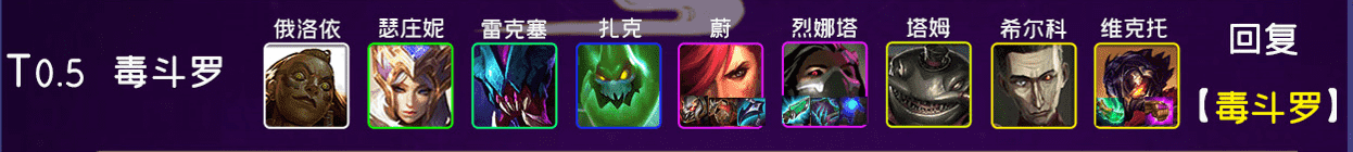 云顶之弈:T0「毒斗罗」归来,拒绝内卷,同行少无天敌稳定偷分