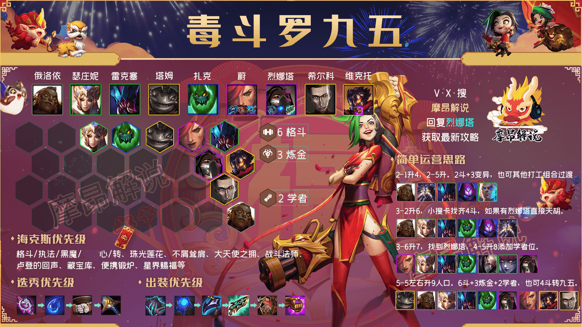 云顶之弈:T0「毒斗罗」归来,拒绝内卷,同行少无天敌稳定偷分