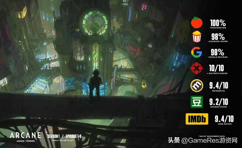 1.8亿月活用户后,“英雄联盟”宇宙还将走向何方?