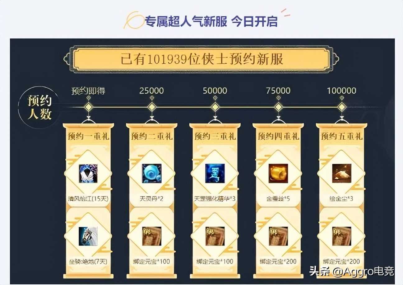 情怀还能创新?新天龙八部怀旧服新版本,新内容尽数满足玩家