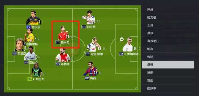FIFA ONLINE 4 | 21TOTS测评(七)——中场铁闸推荐