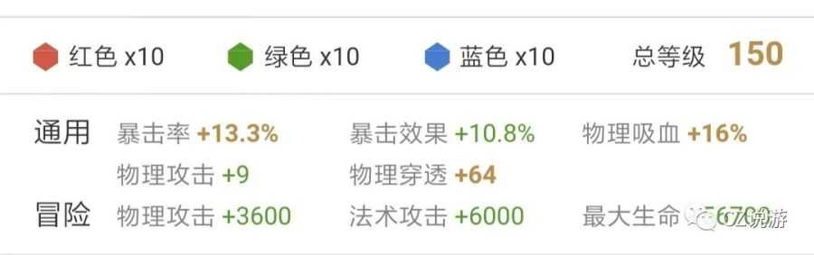 游戏攻略#1《王者荣耀》黄忠攻略