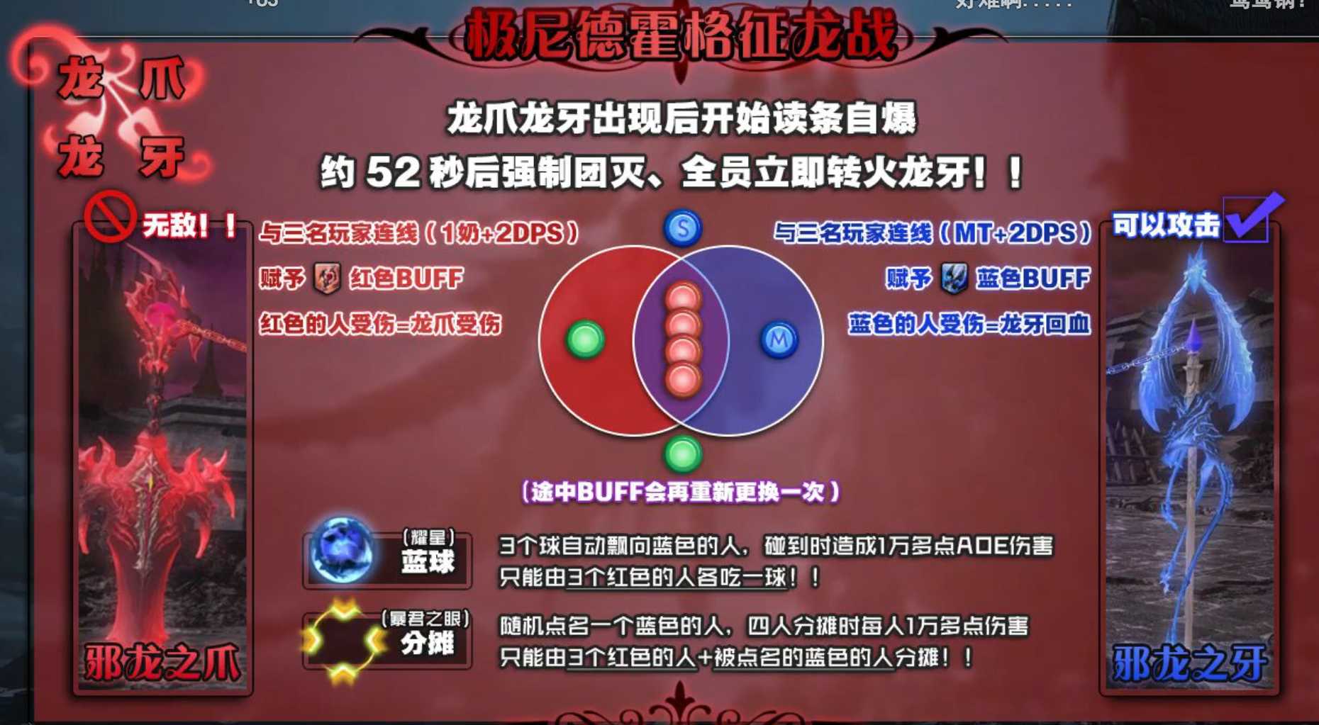最终幻想14:绝龙诗P1无攻略开荒 可能用的资料整理和部分考据
