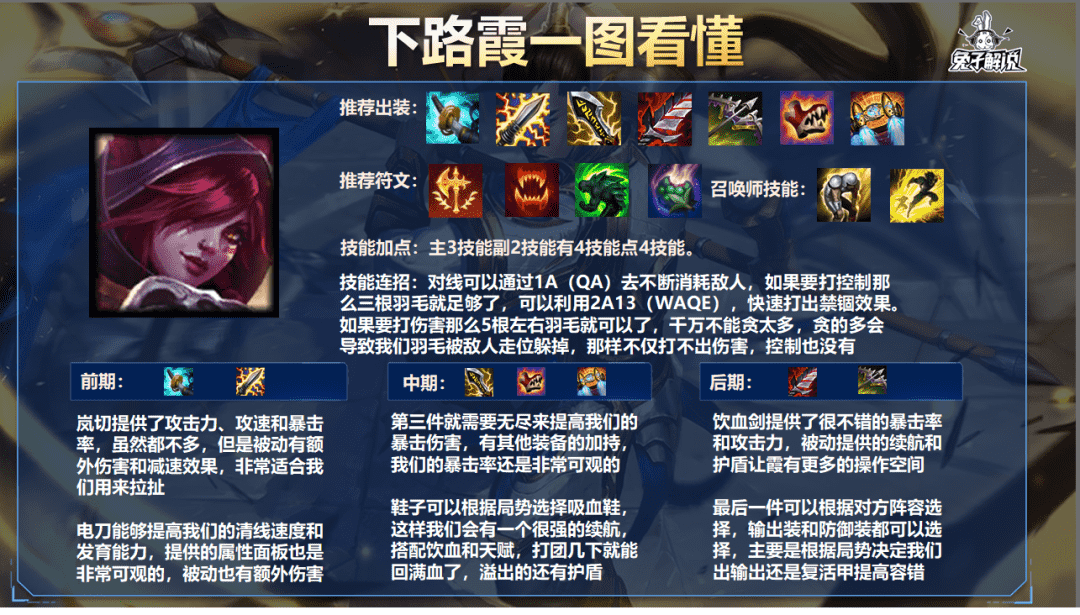 LOL手游:岚切暴击流霞新玩法,飞速成型超强爆发
