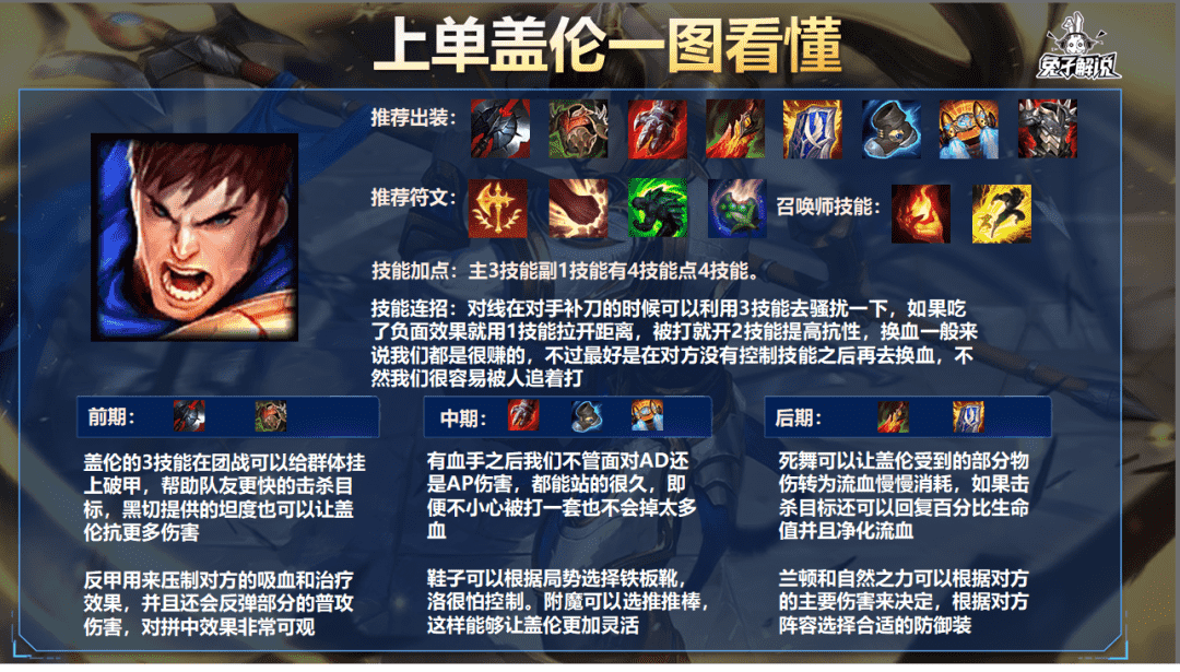 LOL手游:岚切暴击流霞新玩法,飞速成型超强爆发