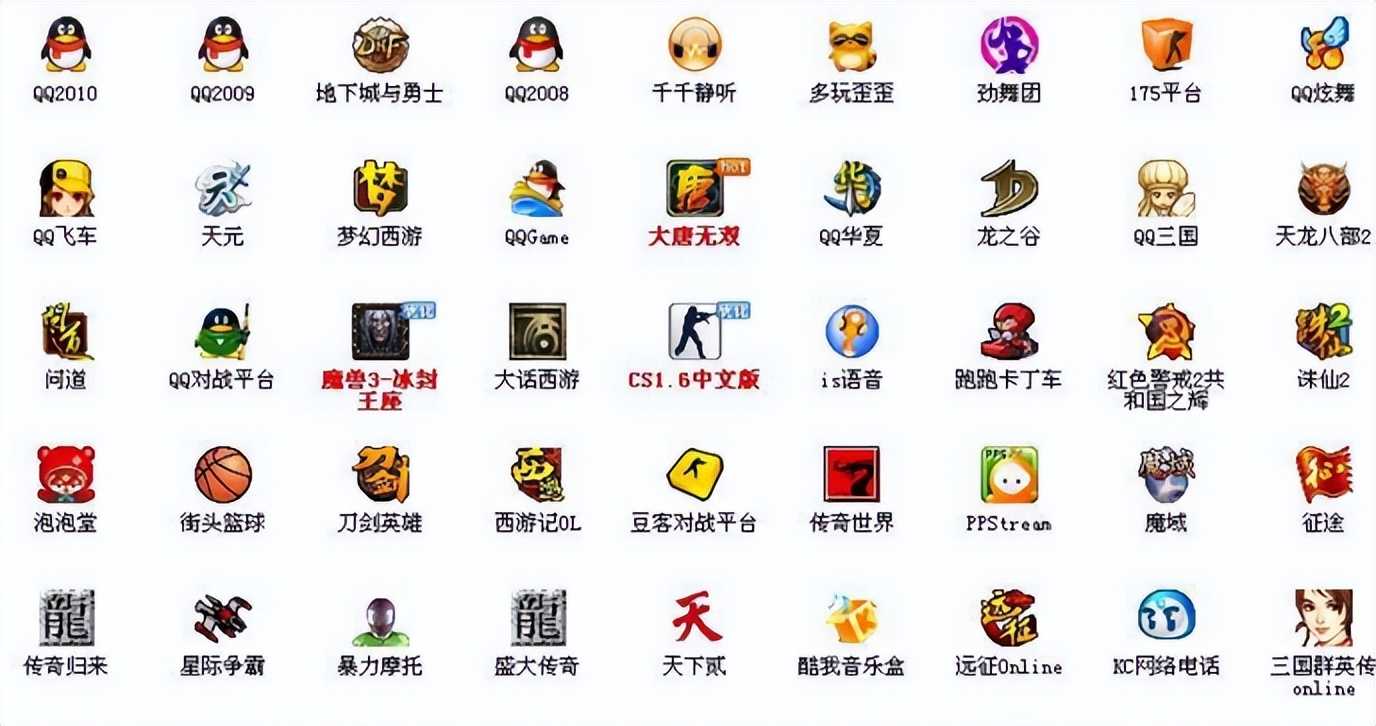 又一爆款凉凉!不到两个月流失百万玩家,韩国网游不吃香了?