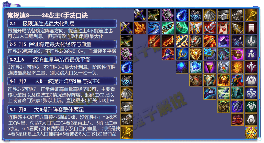 云顶之弈一篇文章从零到王者,版本上分策略全解析