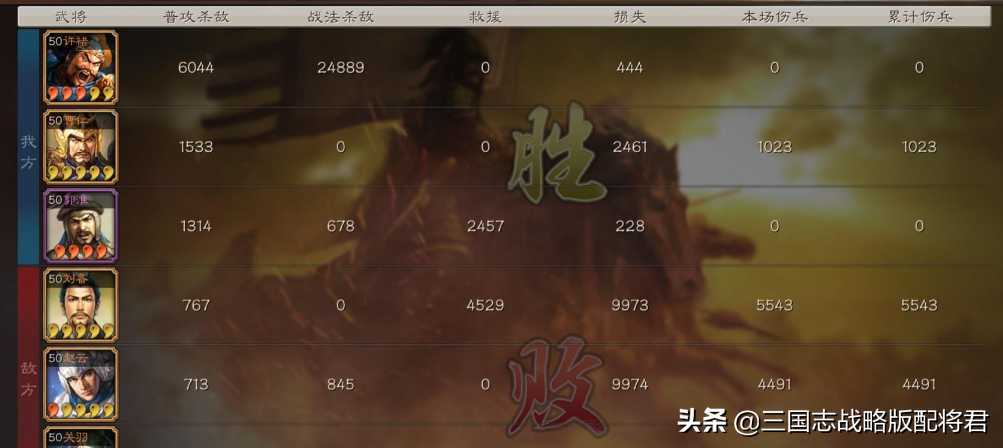 三国志战略版许褚低配神队，一场输出3W，短兵相见一发5000