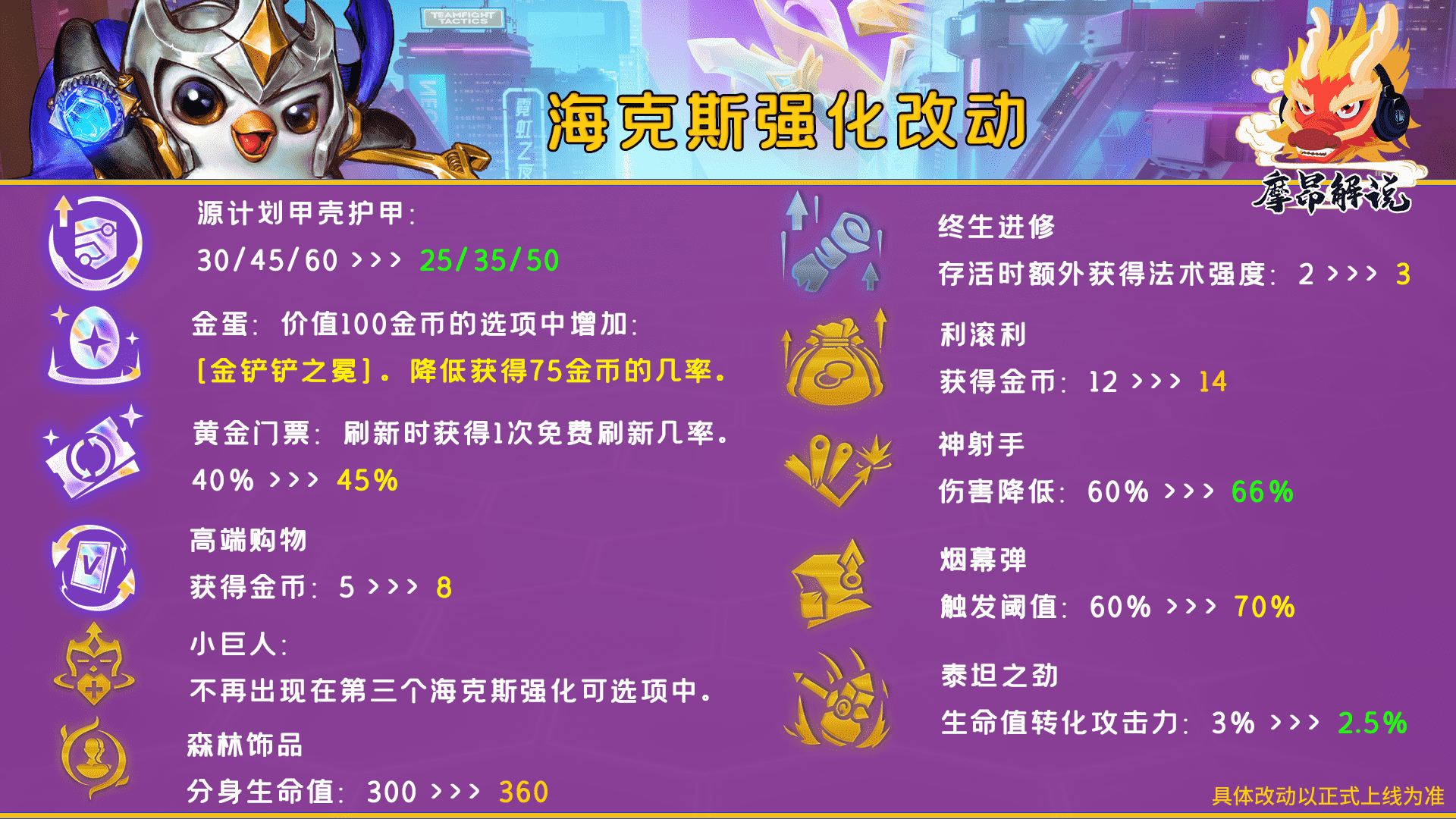 云顶之弈:12.6更新详解,31名棋子攻击被砍,海克斯重做